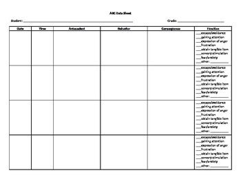 Printable Abc Data Sheet